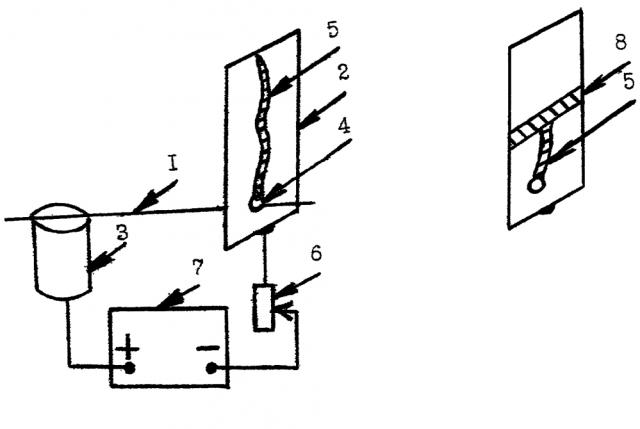 Способ формирования тепловой кумулятивной струи, плавящей металл, и образованного ею канала необходимой длины (патент 2643530)