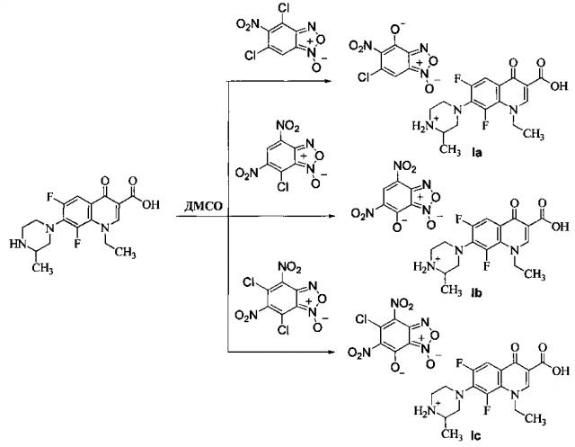 Соли бензофуроксанов с ломефлоксацином, обладающие антибактериальной активностью (патент 2602804)