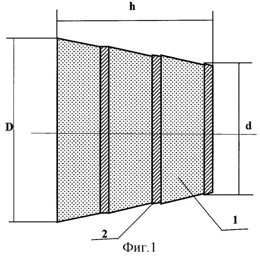 Устройство для формирования поля радиационного нагружения объектов при их испытании на радиационную стойкость (патент 2284068)
