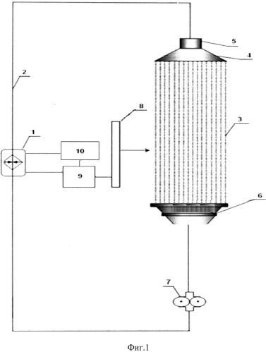 Способ работы капельного холодильника-излучателя (варианты) (патент 2532629)