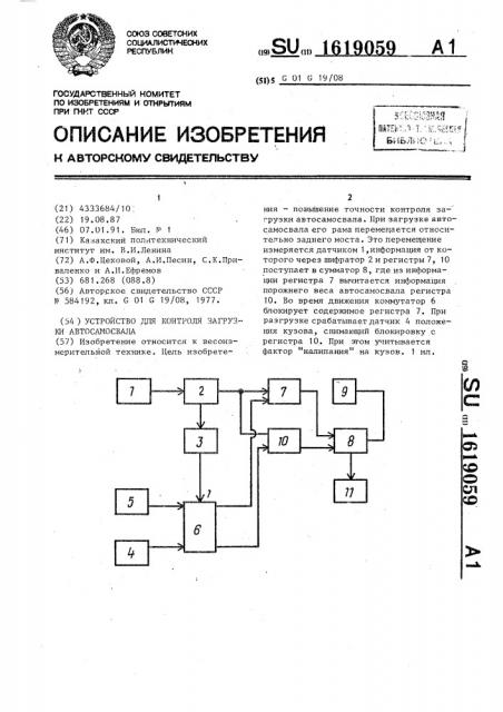 Устройство для контроля загрузки автосамосвала (патент 1619059)