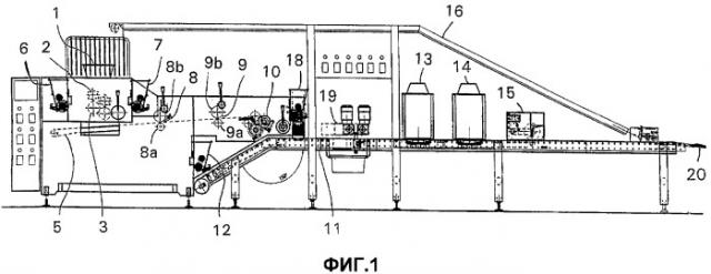 Производственная линия для хлебных заготовок (патент 2311032)