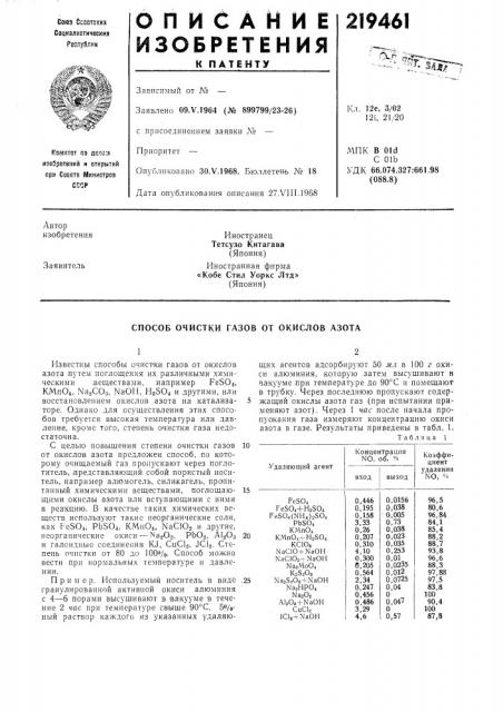 Способ очистки газов от окислов азота (патент 219461)