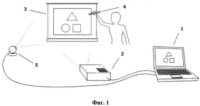 Интерактивный учебный комплекс (патент 2494441)