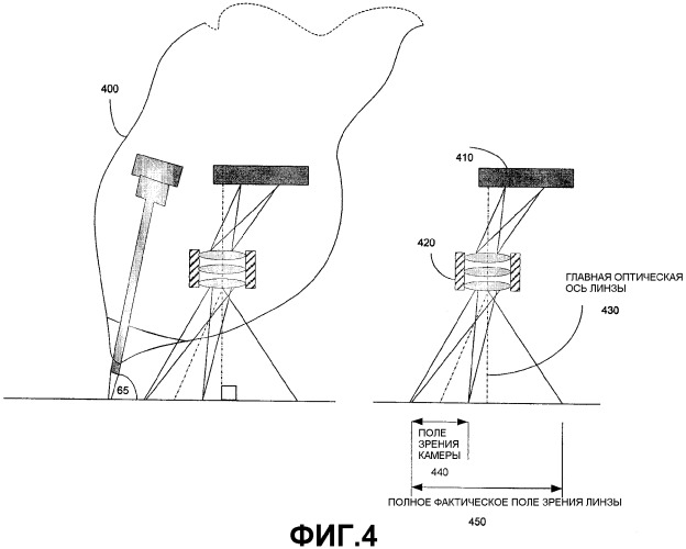 Схема оптической системы для универсального вычислительного устройства (патент 2386161)
