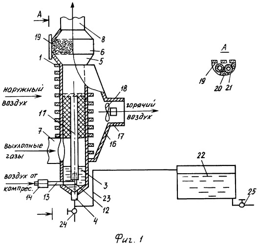 Комплексный способ и устройство для очистки и утилизации отработавших газов (патент 2286469)