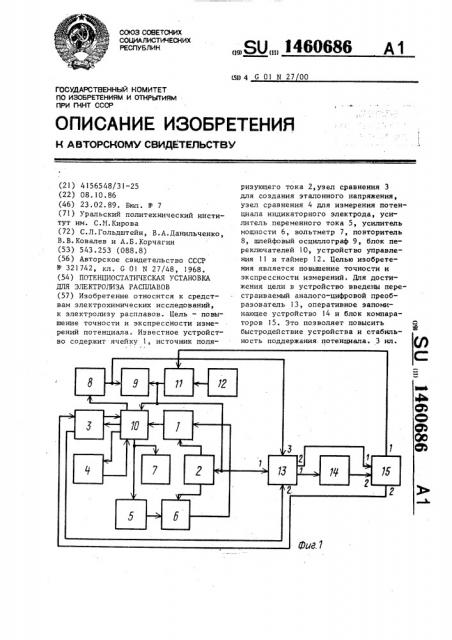 Потенциостатическая установка для электролиза расплавов (патент 1460686)