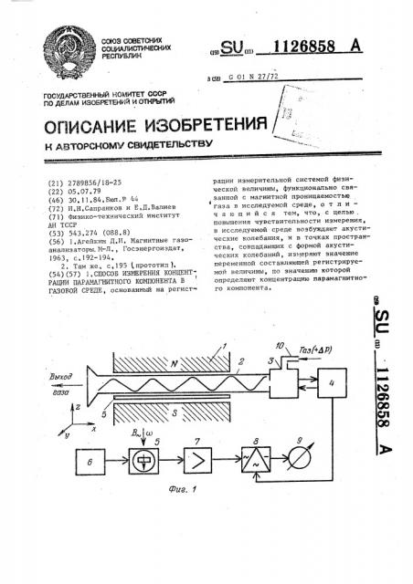 Способ измерения концентрации парамагнитного компонента в газовой среде (патент 1126858)