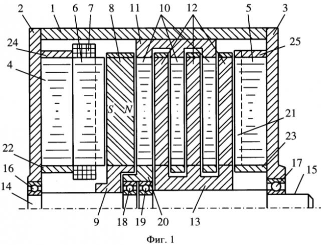 Синхронный электродвигатель с магнитной редукцией (патент 2588599)