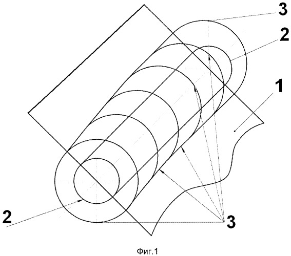 Способ сверления глубокого отверстия в детали (патент 2421302)