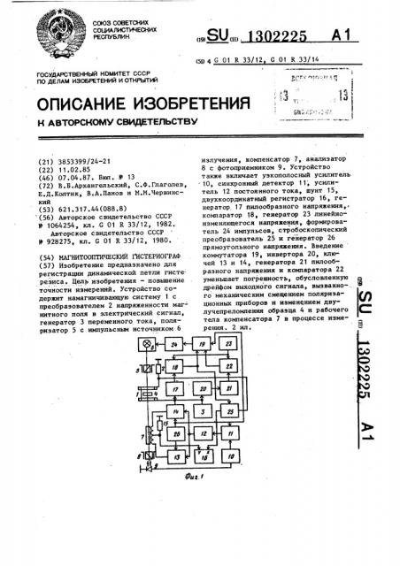 Магнитооптический гистериограф (патент 1302225)