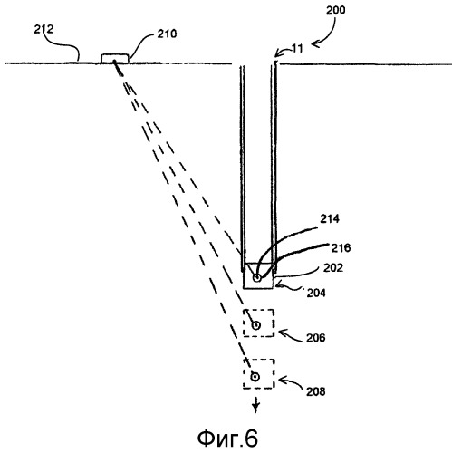 Способ и устройство для улучшенной регистрации сейсмических данных (патент 2510050) Способ и устройство для улучшенной регистрации сейсмических данных (патент 2510050)