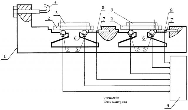 Стенд для проведения тяговых испытаний колесных землеройно-транспортных машин (патент 2591541)