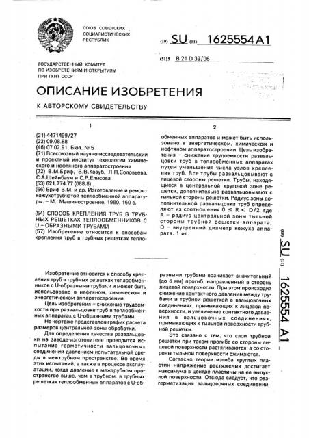 Способ крепления труб в трубных решетках теплообменников с u-образными трубами (патент 1625554)