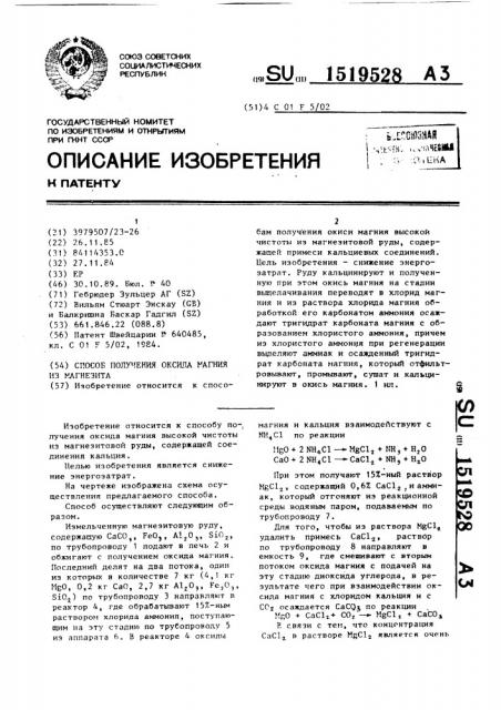 Способ получения оксида магния из магнезита (патент 1519528)