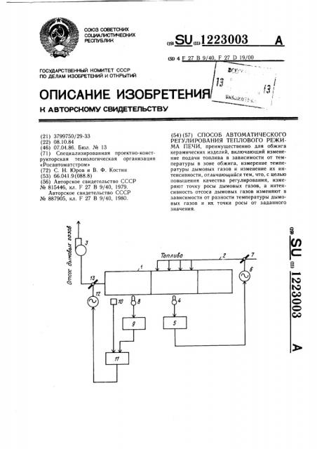 Способ автоматического регулирования теплового режима печи (патент 1223003)