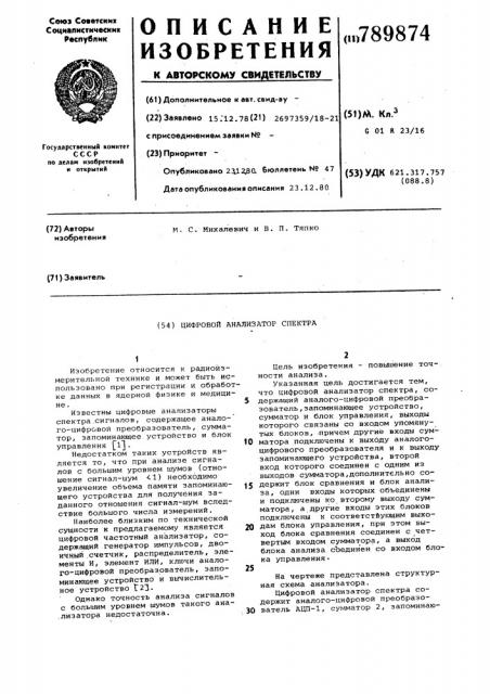 Цифровой анализатор спектра (патент 789874)