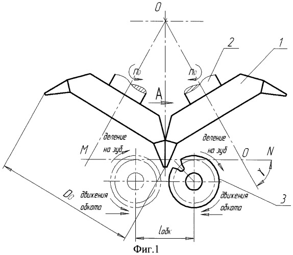 Способ нарезания зубчатых колес с криволинейной формой зубьев (патент 2502585)