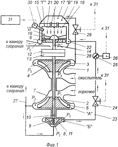 Турбонасосный агрегат жидкостного ракетного двигателя (патент 2302548)