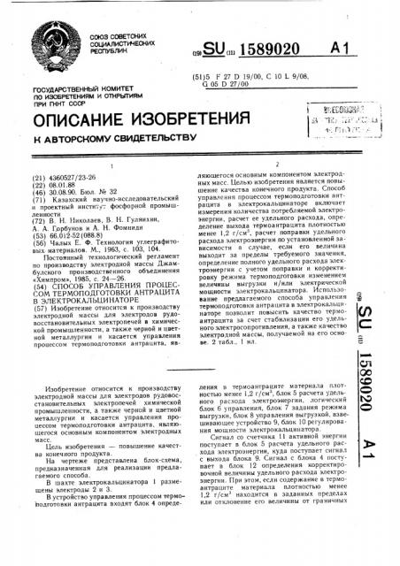 Способ управления процессом термоподготовки антрацита в электрокальцинаторе (патент 1589020)