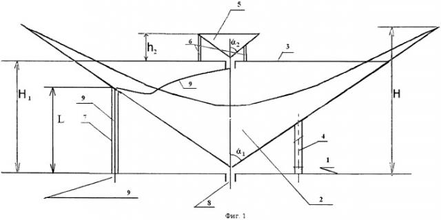 Компактный широкодиапазонный конический несимметричный вибратор (патент 2533867)