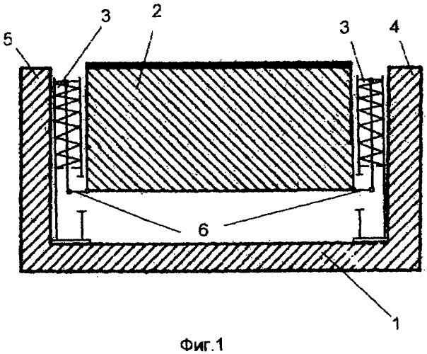 Виброизолированный фундамент на тарельчатых пружинах (патент 2282001)