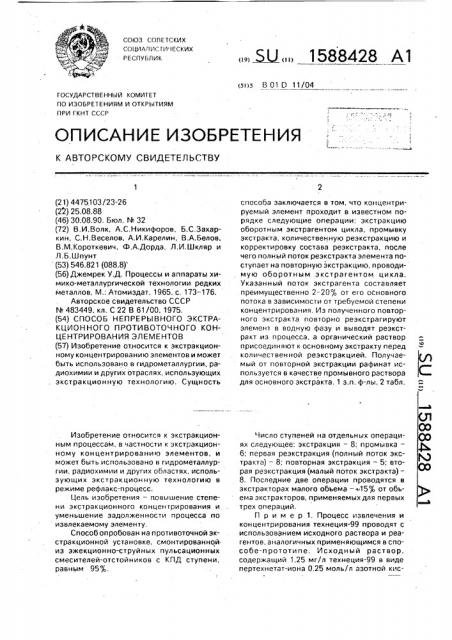 Способ непрерывного экстракционного противоточного концентрирования элементов (патент 1588428)