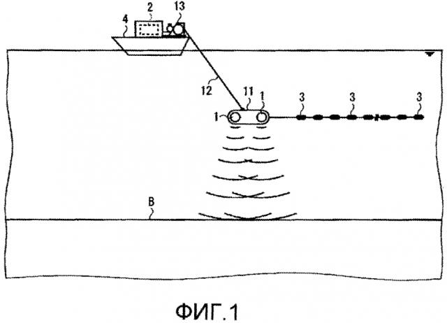 Система подводных исследований подземного пространства и способ подводных исследований подземного пространства (патент 2610384)