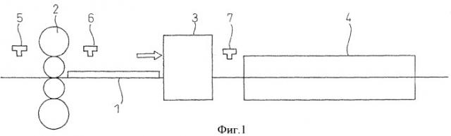 Способ управления охлаждением, устройство управления охлаждением и устройство расчета количества охлаждающей воды (патент 2404000)