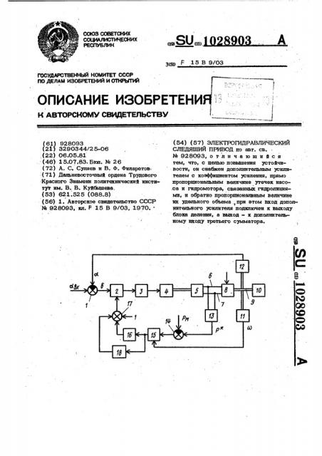 Электрогидравлический следящий привод (патент 1028903)