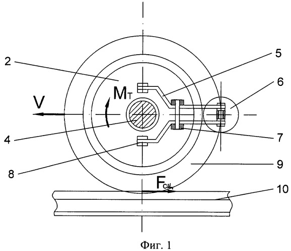 Дисковый тормоз подвижного состава (патент 2475393)