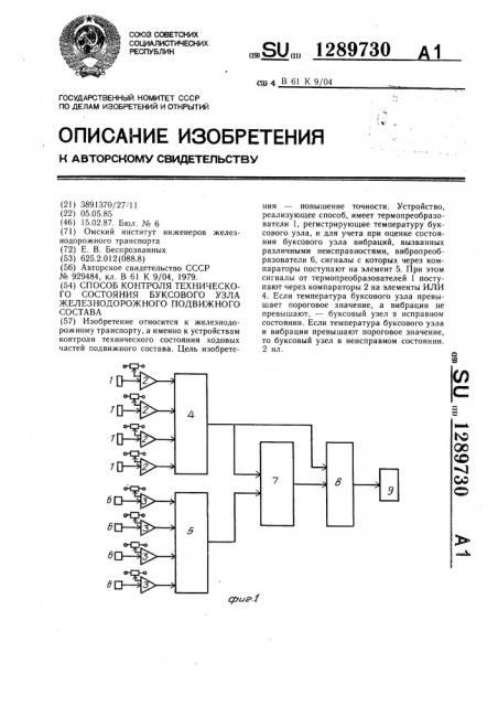 Способ контроля технического состояния буксового узла железнодорожного подвижного состава (патент 1289730)