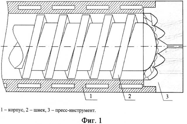Гранулирующий шнековый пресс (патент 2510745)