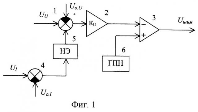 Способ управления импульсным преобразователем постоянного напряжения со стабилизацией предельного тока (патент 2249842)
