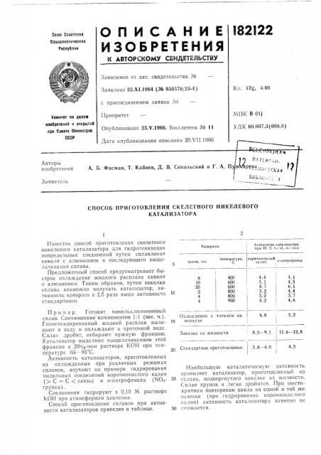 Способ приготовления скелетного никелевого (патент 182122)