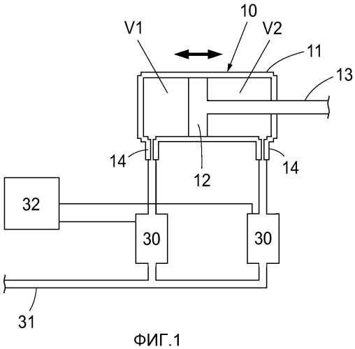 Конструкция и способ для демпфирования перемещения поршня (патент 2489608)