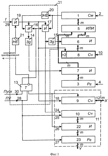 Цифровой функциональный преобразователь (патент 2513683)