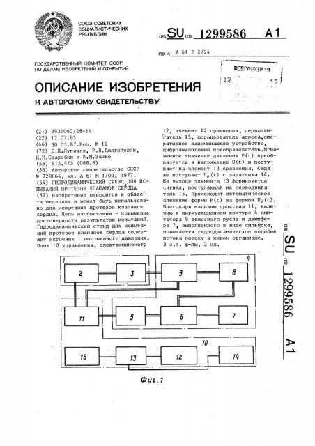 Гидродинамический стенд для испытаний протезов клапанов сердца (патент 1299586)