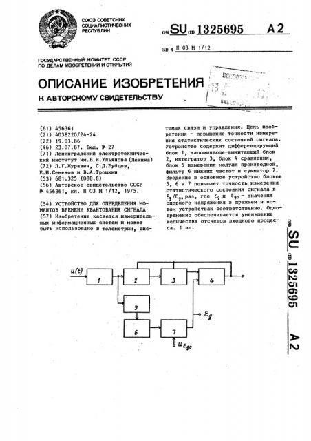 Устройство для определения моментов времени квантования сигнала (патент 1325695)