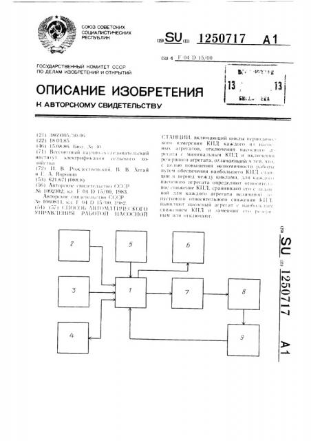 Способ автоматического управления работой насосной станции (патент 1250717)