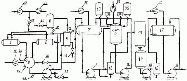 Способ управления процессом получения простых полиэфиров и деэмульгаторов на их основе (патент 2265030)