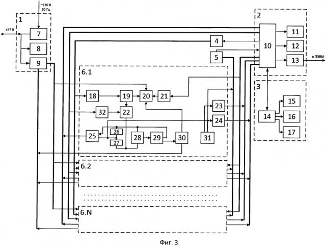 Способ заряда аккумуляторных батарей асимметричным током и устройство для его осуществления (патент 2622041)