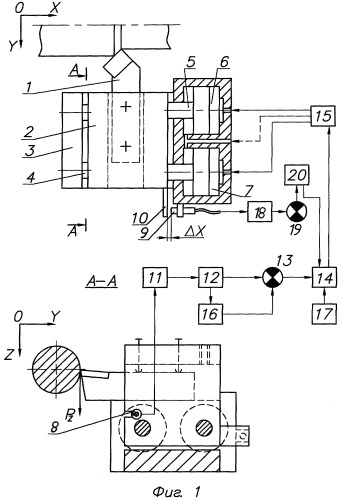Устройство для автоматического регулирования скорости подачи инструмента при механической обработке (патент 2256543)