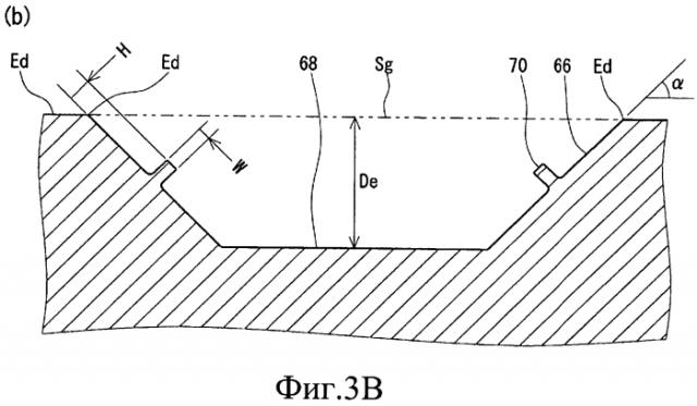 Пневматическая шина (патент 2574046)