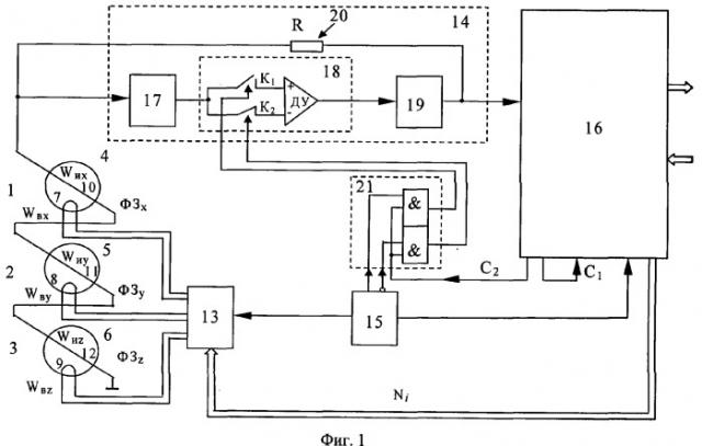 Моноблочный феррозондовый магнитометр (патент 2382376)