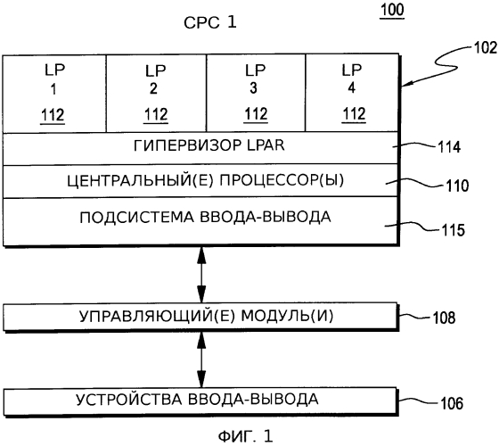 Сохранение/восстановление выбранных регистров при транзакционной обработке (патент 2562424)