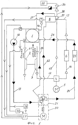 Система регулирования температуры наддувочного воздуха двигателя внутреннего сгорания (патент 2251021)
