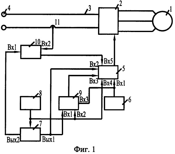 Способ управления гистерезисным электроприводом механизма (патент 2360353)
