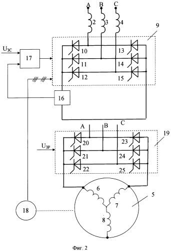 Асинхронный электропривод с фазным ротором (патент 2337466)