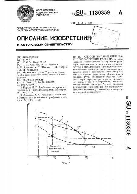 Способ выпаривания накипеобразующих растворов (патент 1130359)